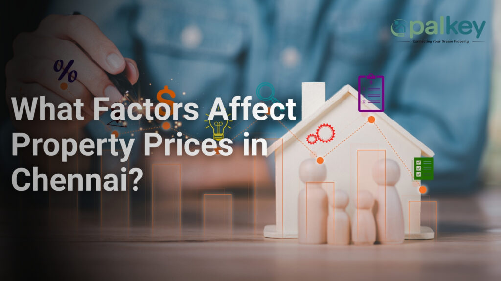 A miniature house model overlayed with graphs and icons representing interest rates (%), money, and legal documents. The text asks: "What Factors Affect Property Prices in Chennai?".